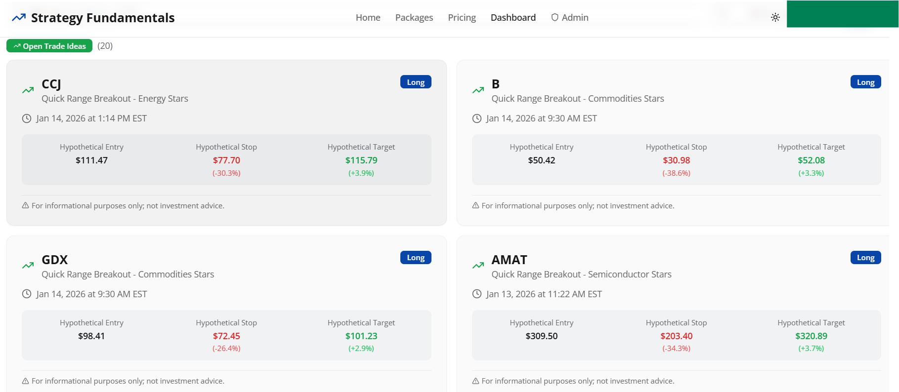 Alerts dashboard preview